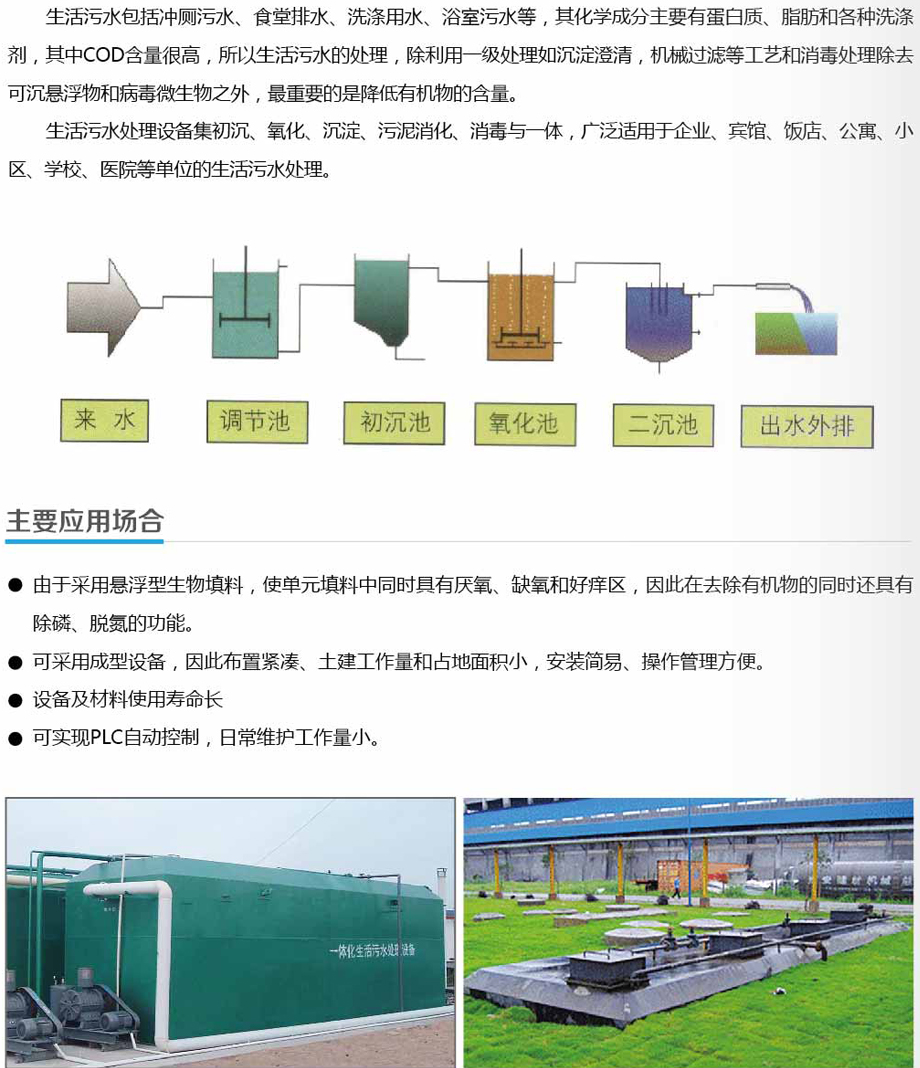 生活污水.jpg