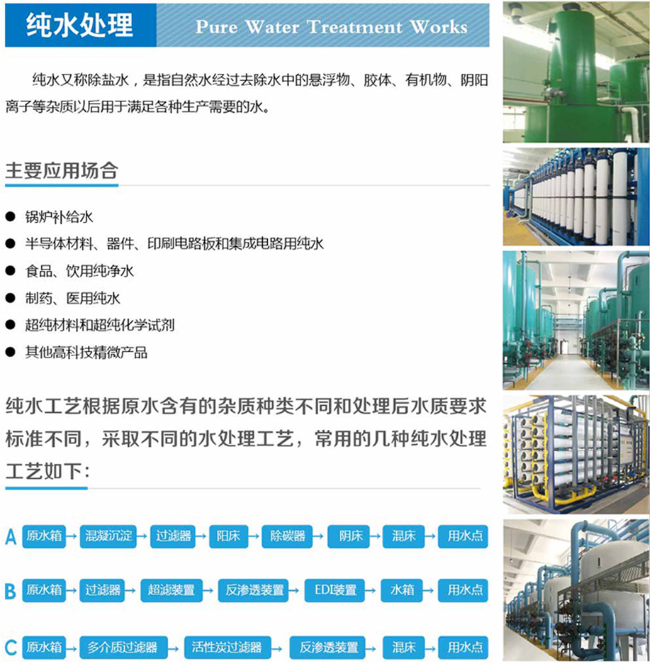 纯水处理.jpg